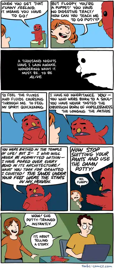 A comic strip featuring a red puppet named Floopy who dramatically monologues about the existential horror of needing to…